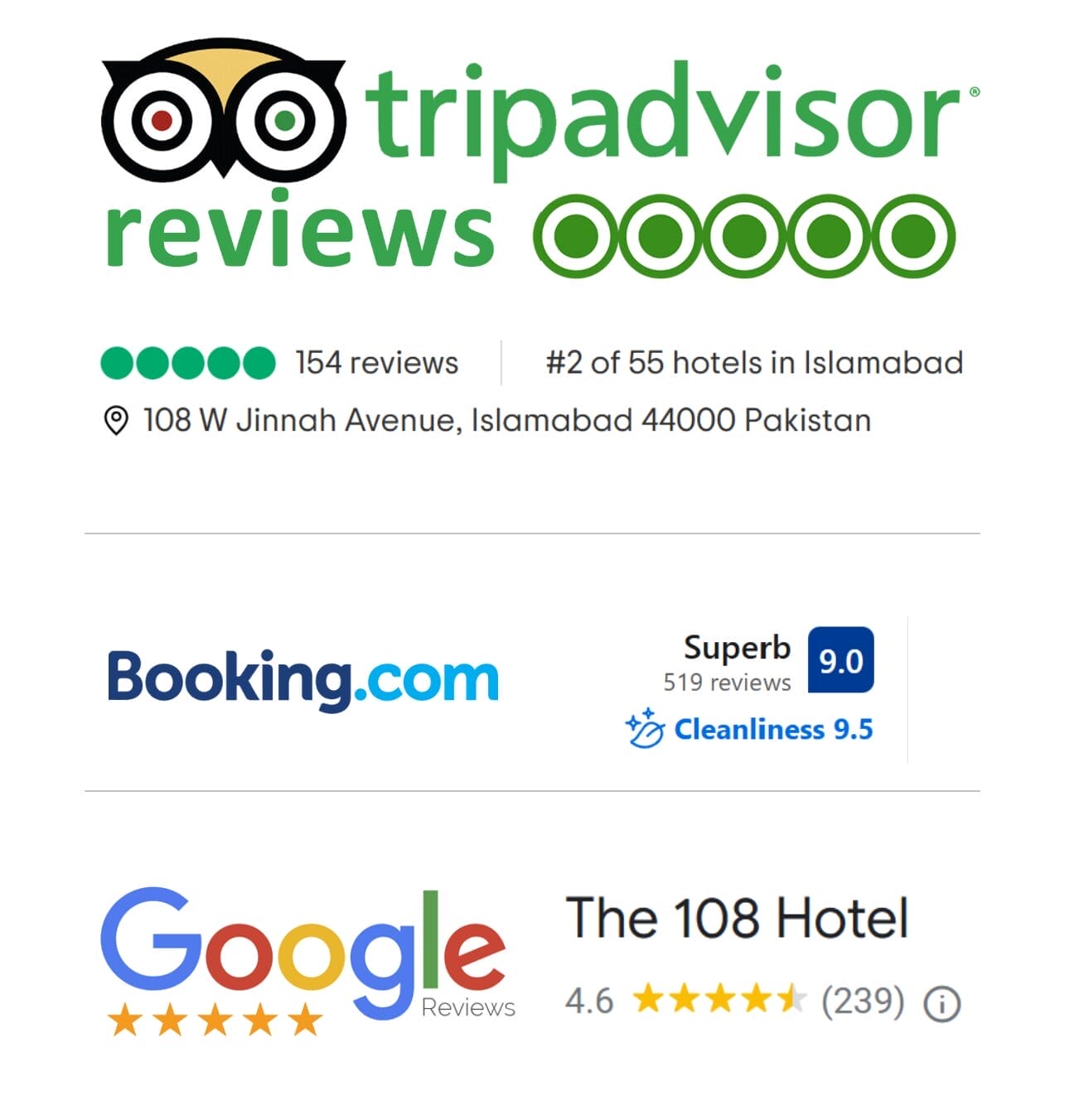 The 108 Hotel shines in Islamabad, boasting impressive ratings: 5/5 on Tripadvisor, 9.0/10 on Booking.com, and 4.6/5 on Google. Nestled at 108 W Jinnah Avenue, this gem promises an exceptional experience for every guest. - The 108 Hotel Islamabad